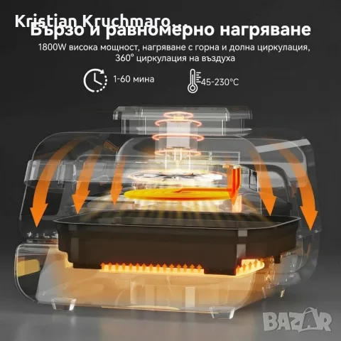 Мултифункционален грил - фритюрник HOMELUX, снимка 2 - Фритюрници - 56582860