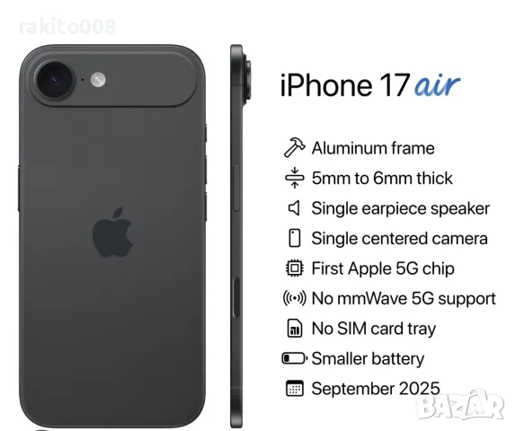 Iphone 17 Air 256 gb, снимка 2 - Apple iPhone - 56745615