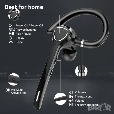Bluetooth слушалки VOTAZIB, снимка 6 - Bluetooth слушалки - 56678678