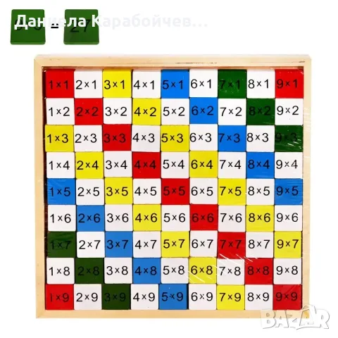Образователна игра "Таблица за умножение" /дърво/