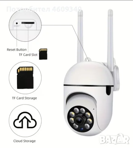 wifi kamera смарт камера, снимка 4 - HD камери - 56609320