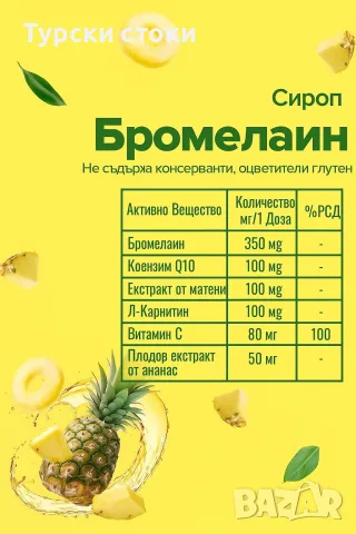 Zühre Ana Бромелаин Сироп 250 мл, снимка 2 - Хранителни добавки - 56592874