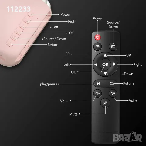 LED Projector+преносим екран 120 инча!! НОВИ!, снимка 6 - Плейъри, домашно кино, прожектори - 56624256