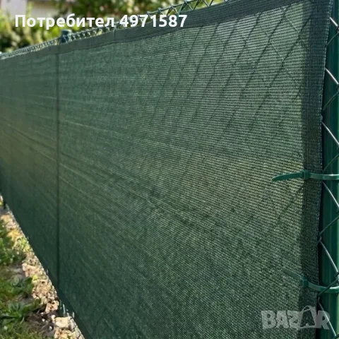 Засенчваща мрежа Schellenberg 25м x 90см – UV защита, уединение и защита от вятър 