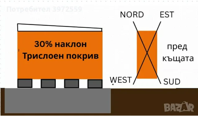 дървена къща на кокили, снимка 5 - Къщи - 56667518