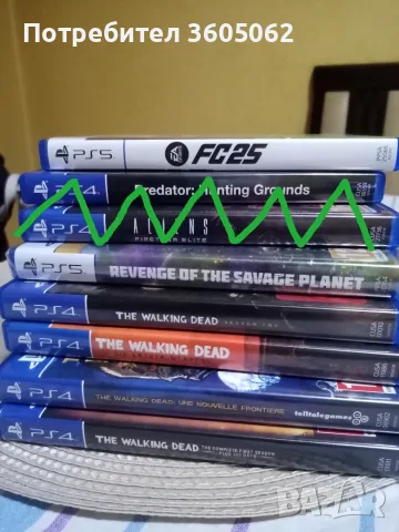 Игри за ps4 и ps5 