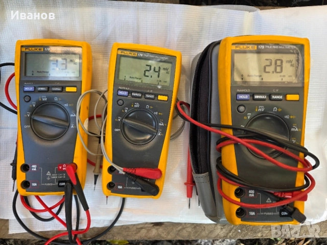 Мултиметър Fluke 179
