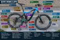 Giant reign sx 2014, снимка 2