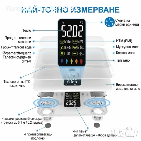 Smart кантар с 15 показателя , снимка 2 - Електронни везни - 56632492