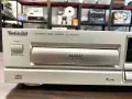 CD плеър Technics, снимка 8