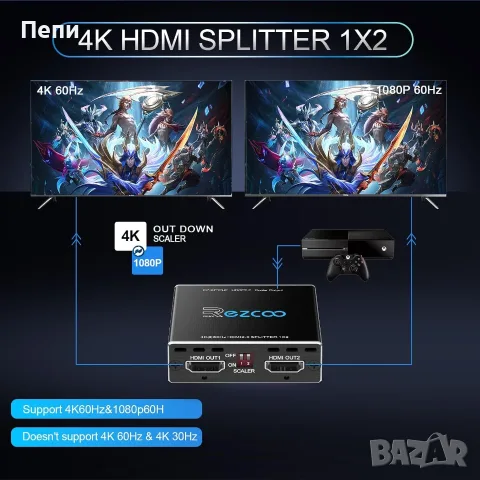 Продавам HDMI KVM Extender Ethernet – предавател и приемник, снимка 2 - Стойки, 3D очила, аксесоари - 56688346