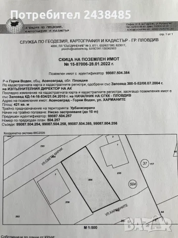 Продажба на Парцел