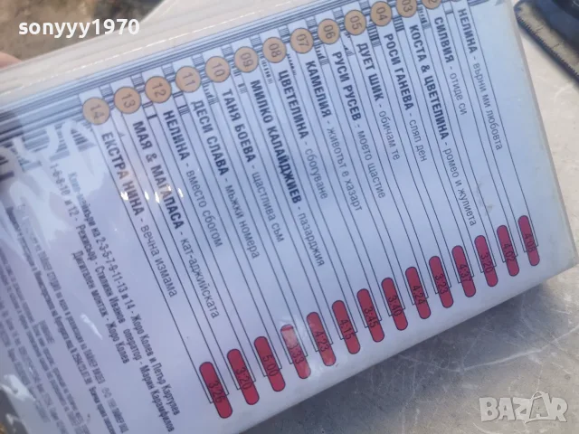 payner video 5-ORIGINAL vhs video 2010262015L1, снимка 7 - Други музикални жанрове - 56584896