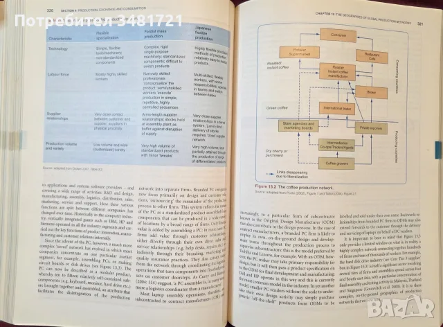 An Introduction to Human Geography, снимка 11 - История, политика и общество - 56716027