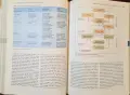 An Introduction to Human Geography, снимка 11
