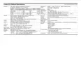 Лаптоп Lenovo G70-80 17,3", снимка 7