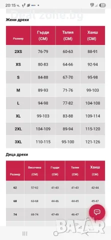 ново яке geographical , снимка 5 - Якета - 56725466
