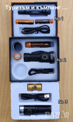 Акумулаторен LED прожектор COBA , снимка 4 - Къмпинг осветление - 56595459