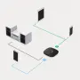 Bluetooth аудио приемник AUKEY, снимка 3