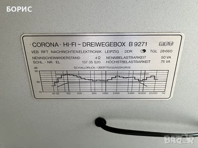 RFT CORONA B 9271 ОЗВУЧИТЕЛНИ ТЕЛА, снимка 4 - Тонколони - 56615253