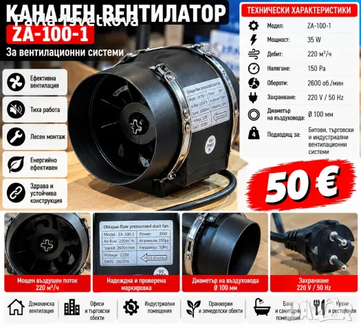 канален вентилатор ZA-100-1