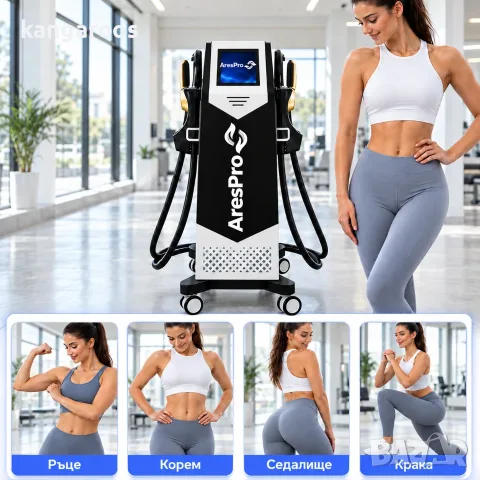 Професионален HIEMT & EMS Апарат за Мускулна Стимулация AresPro Ultimate Body Sculpt 6500W, 15 Tesl