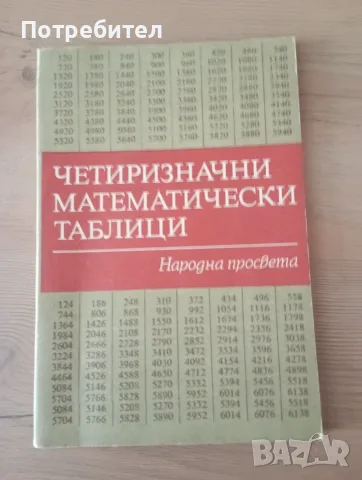Четиризначни математически таблици 