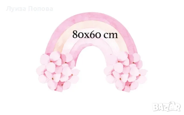 стикери За Стена на детска стая, снимка 4 - Декорация за дома - 56665126