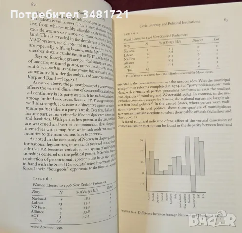 Civic Literacy. How Informed Citizens Make Democracy Work, снимка 7 - История, политика и общество - 56715664