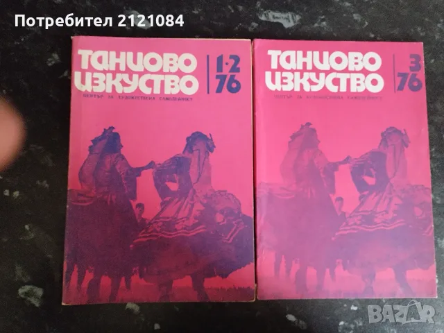 Танцово изкуство - броеве 1-2/76 и 3/76 