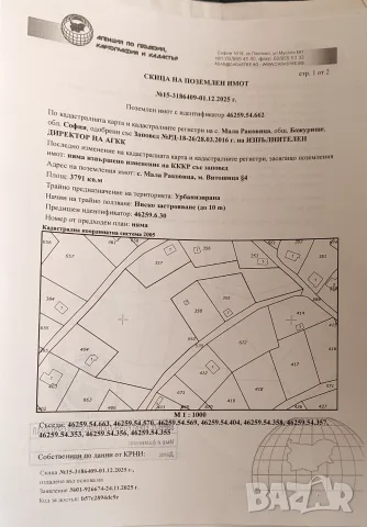 Парцел до Банкя и Клисурски манастир, в.з. Витошица