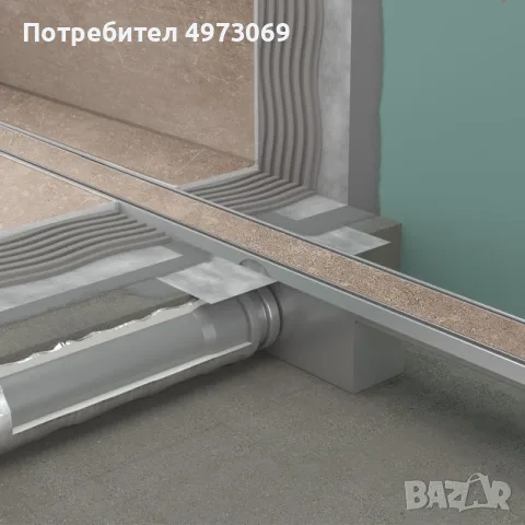 Линеен сифон, душ канал за баня