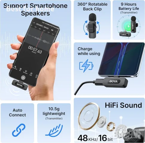 BOYA BY-V10 USB-C безжичен лавалиер микрофон за iPhone 16/15 Android, смартфон Type-C, снимка 3 - Микрофони - 56740360