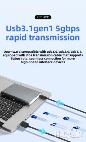 Кутия за външен SSD/HDD 2.5 диск алуминии USB Type-C, снимка 3 - Външни хард дискове - 56749648
