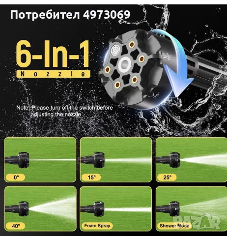 Акумулаторна водоструйка , снимка 6 - Аксесоари и консумативи - 56604090