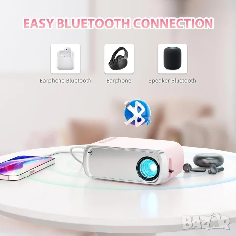 LED Projector+преносим екран 120 инча!! НОВИ!, снимка 10 - Плейъри, домашно кино, прожектори - 56624256
