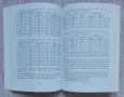 Сърдечно-съдов риск Проблем с много неизвестни (Sofia heart study) , снимка 4
