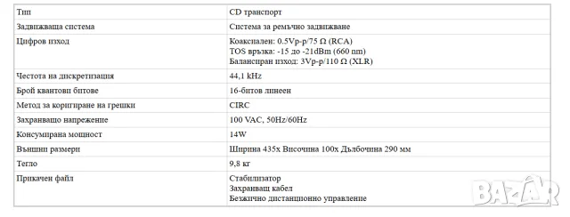 C.E.C. TL5100 CD Transport Belt Drive CEC ЦД Транспорт , снимка 4 - Аудиосистеми - 56711036