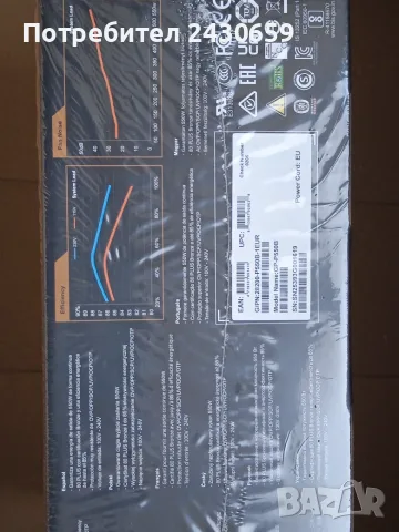 Компютърно захранване Gigabyte P550, снимка 2 - Захранвания и кутии - 56741377