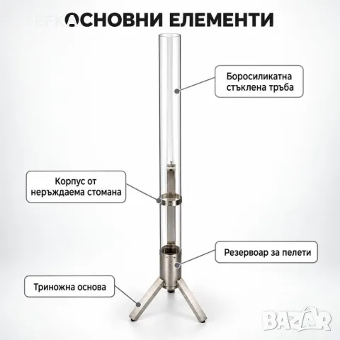 Отоплител за външно ползване, снимка 2 - Отоплителни печки - 56571025