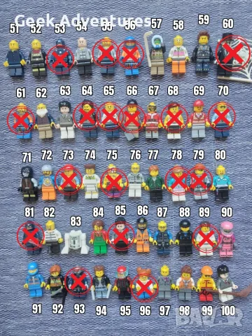 Lego Фигурки Лего Човечета Оригинални Играчки Конструктор, снимка 3 - Колекции - 47076844