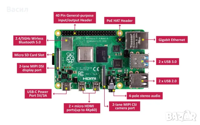 Raspberry Pi 4 B 2GB, снимка 2 - Други - 56583276