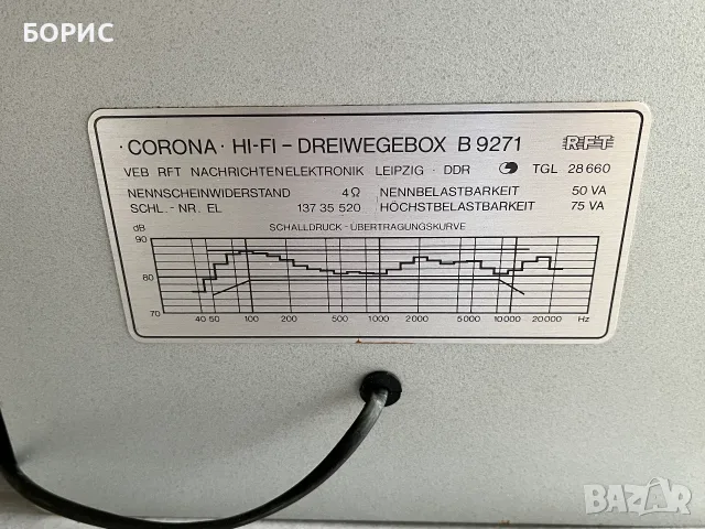 RFT CORONA B 9271 ОЗВУЧИТЕЛНИ ТЕЛА, снимка 5 - Тонколони - 56615253