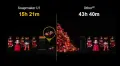 3D Принтер Snapmaker U1 *НОВ*, снимка 4