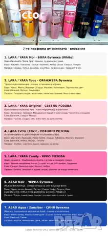 Парфюми на достъпни цени, снимка 4 - Унисекс парфюми - 56634083