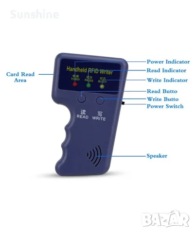 RFID UNIQUE 125kHz Програматор, снимка 2 - Друга електроника - 56576198