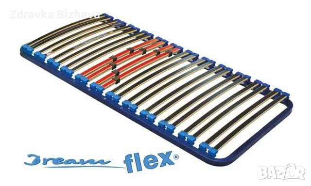 Подматрачни рамки Dream Flex РосМари 2 х 72/190