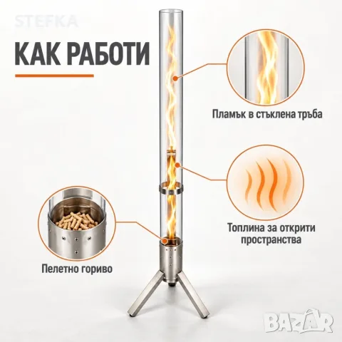 Отоплител за външно ползване, снимка 4 - Отоплителни печки - 56571025