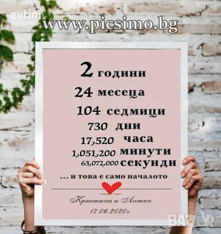 "Годишнина" – Персонализиран подарък