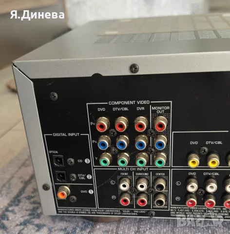 Усилвател Yamaha HTR 6030 за части , снимка 7 - Ресийвъри, усилватели, смесителни пултове - 56686715